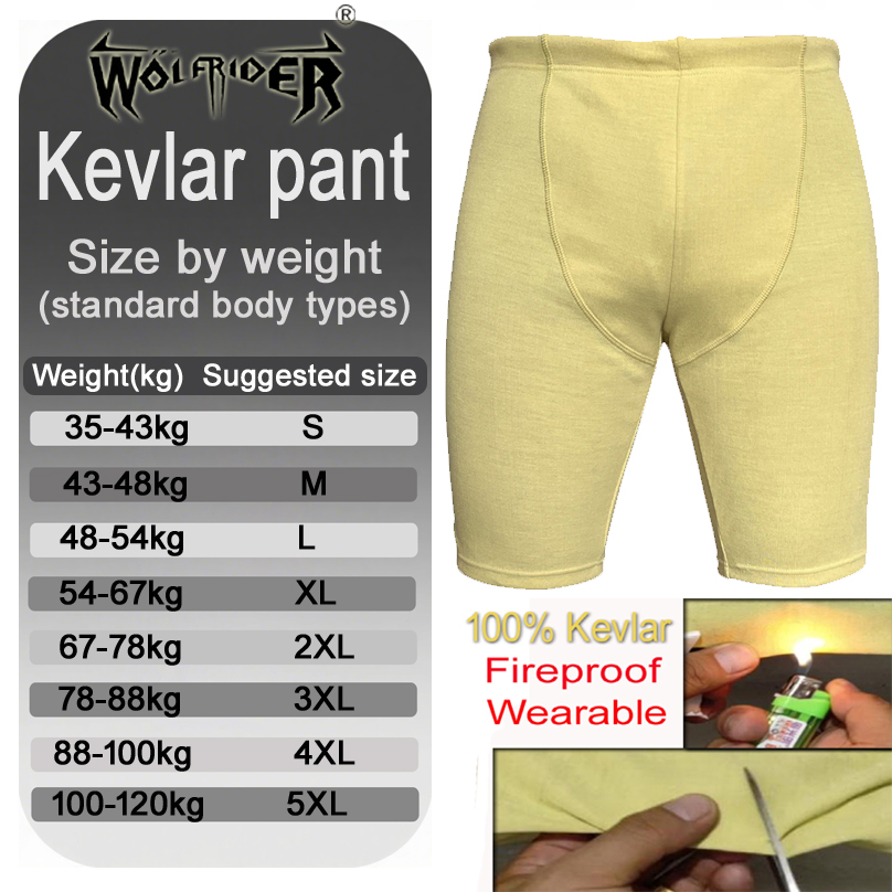 Motorcycle Gear Essentials - Celana pendek motor, celana Kevlar, perlengkapan